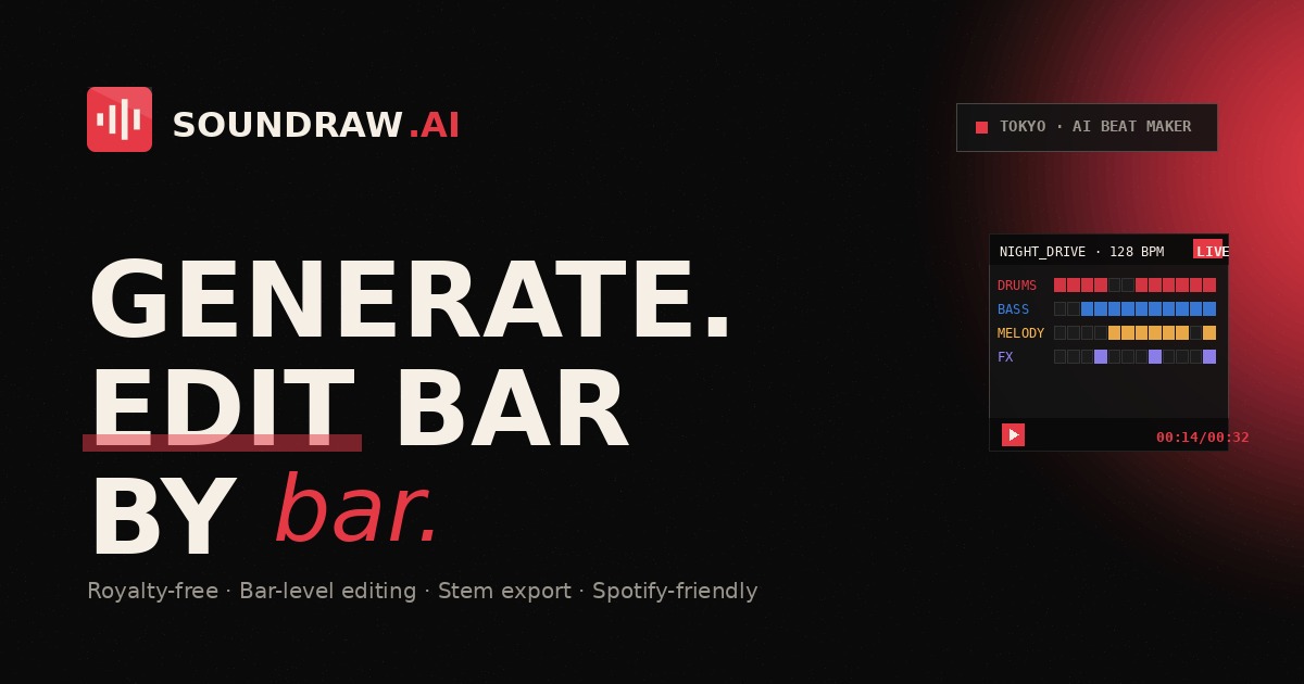 soundraw-ai-royalty-free-ai-beat-maker-edit-bar-by-bar
